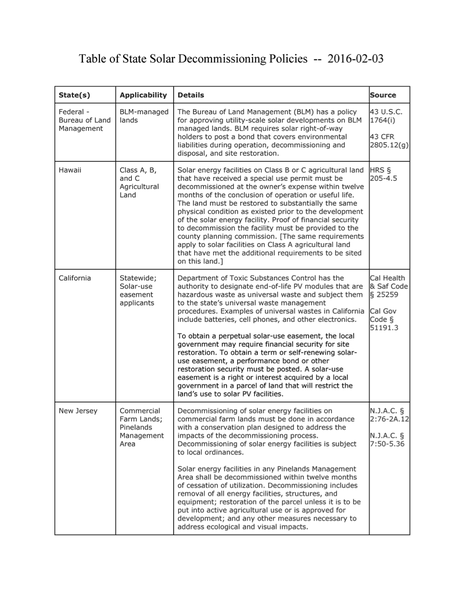 Table of state decommissioning policies